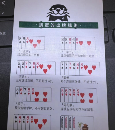 窝尿牌游戏怎么玩，规则简单易懂，聚会气氛瞬间点燃