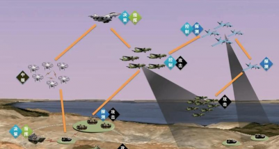 战争与游戏攻略，战术策略分析，实战经验分享