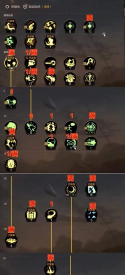 魔法师手游，职业选择指南，新手入门技巧