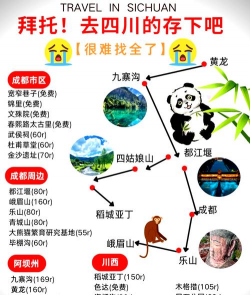 四川攻略游戏，怎么玩才过瘾，新手必看指南