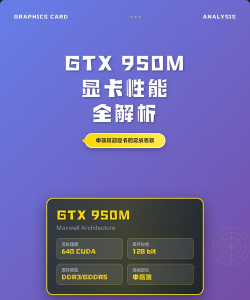 950m能玩什么游戏，性能实测，选择建议