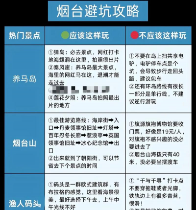 最坑的游戏攻略5，常见陷阱解析，实用避坑指南