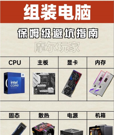电脑怎么玩小黄游戏啊，常见问题解析，实用操作指南