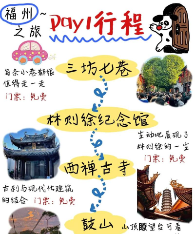 福州攻略游戏，怎么玩才尽兴，本地人带你走