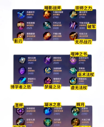 曙光英雄5游戏怎么玩，新手入门指南，快速上手技巧