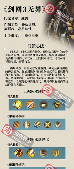 藏剑手游，新手入门指南，快速上手技巧