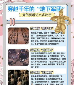 兵马俑攻略游戏，怎么玩才过瘾，新手必看指南