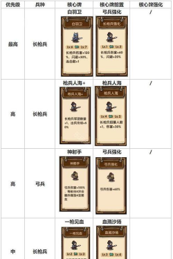 帽子游戏27关怎么玩，过关技巧分享，难点解析