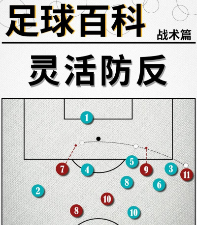 足球游戏攻略，提升操作技巧，掌握战术核心