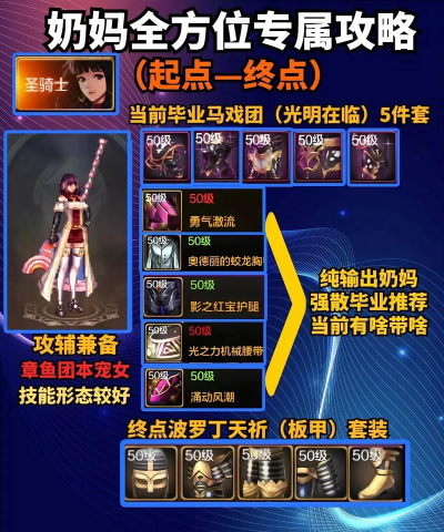 手游地下城与勇士下载，版本选择指南，安全安装要点