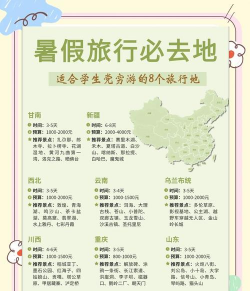 穷游攻略游戏，省钱玩得开心，新手也能轻松上手