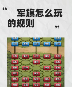 军事智力游戏牌，规则简单易懂，玩法策略多变