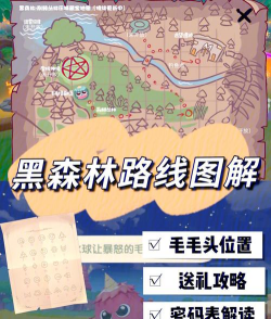 丛林冒险攻略游戏，新手入门指南，快速上手技巧