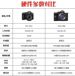 r5 m430能玩什么游戏，性能定位分析，实际体验参考