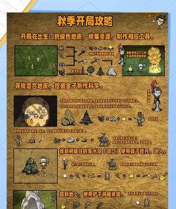 荒岛求生游戏怎么玩不了，常见原因分析，快速解决指南