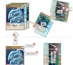 游戏王gx 攻略，新手入门指南，进阶技巧分享