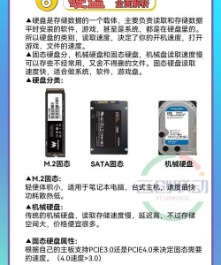 攒机攻略游戏，装机新手必看，避坑指南分享