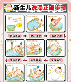 初体验沐浴游戏怎么玩，新手入门指南，轻松上手技巧