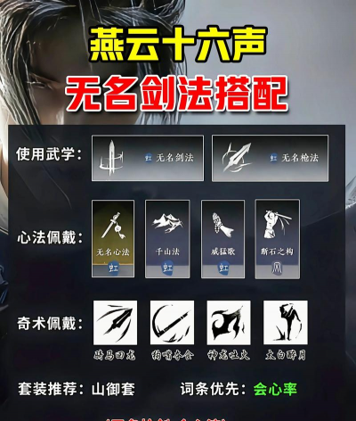 刃心手游，新手入门指南，快速上手技巧