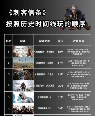 cdec是什么游戏，玩法特点，适合人群