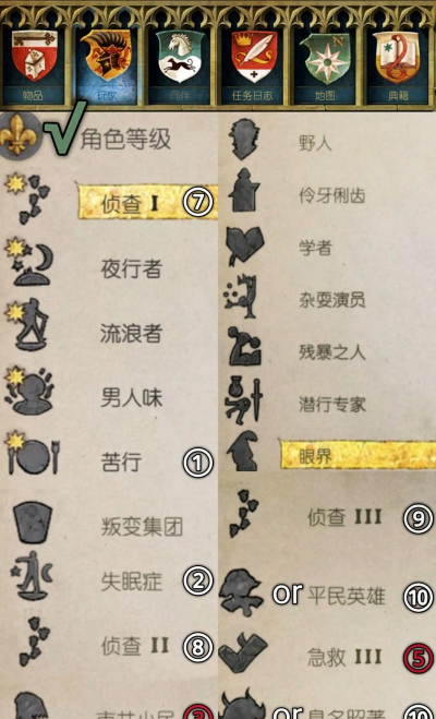 拯救的游戏攻略，新手入门指南，快速上手技巧