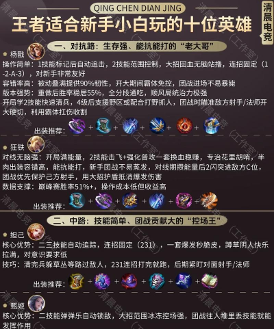 王者荣游戏攻略，提升操作技巧，快速上分指南