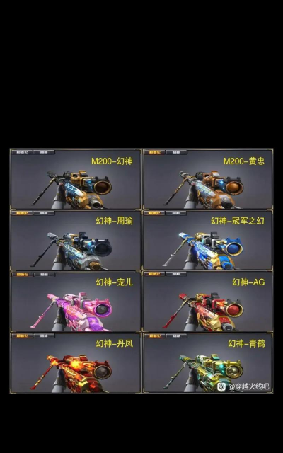 穿越火线换肾游戏怎么玩，操作步骤详解，新手入门指南