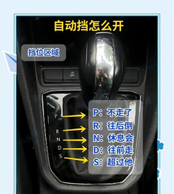 手机版开车游戏怎么玩，新手入门指南，快速上手技巧