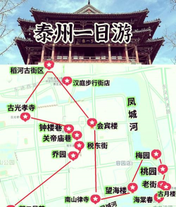 泰州攻略游戏，怎么玩才有趣，哪些地方值得去