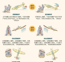 游戏解说变形飞机怎么玩，操作技巧分享，新手快速上手