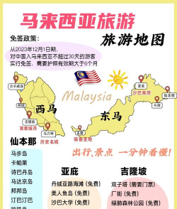 马来西亚攻略游戏，怎么玩才过瘾，新手必看指南