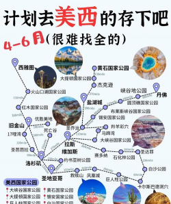 西部旅游攻略游戏，怎么玩才有趣，新手入门指南