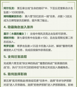 隐藏的游戏1攻略，通关技巧，隐藏要素详解