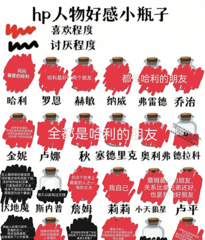 hp是什么游戏，玩法介绍，适合人群
