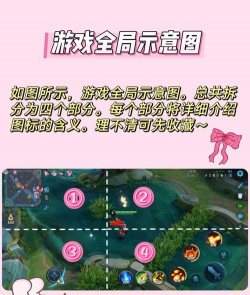 王者华为怎么玩单机游戏，解决常见问题，提供实用参考