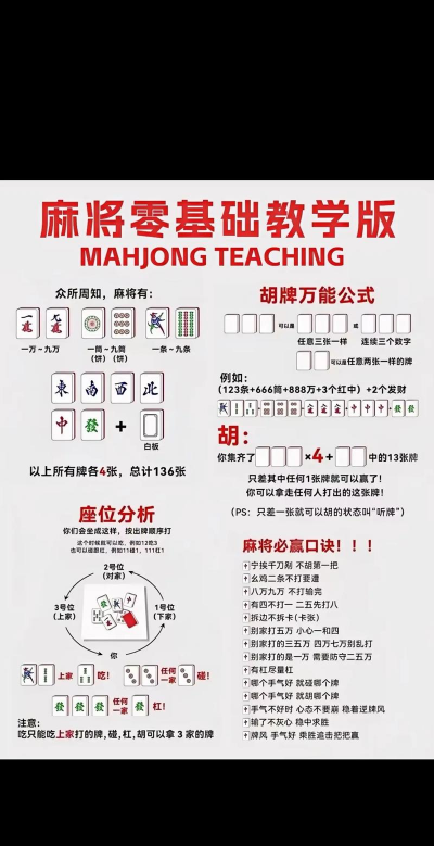 游戏里面麻将怎么玩不了，常见原因分析，快速解决指南