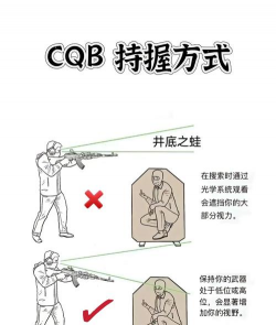 游戏打仗怎么玩，掌握核心技巧，快速上手实战
