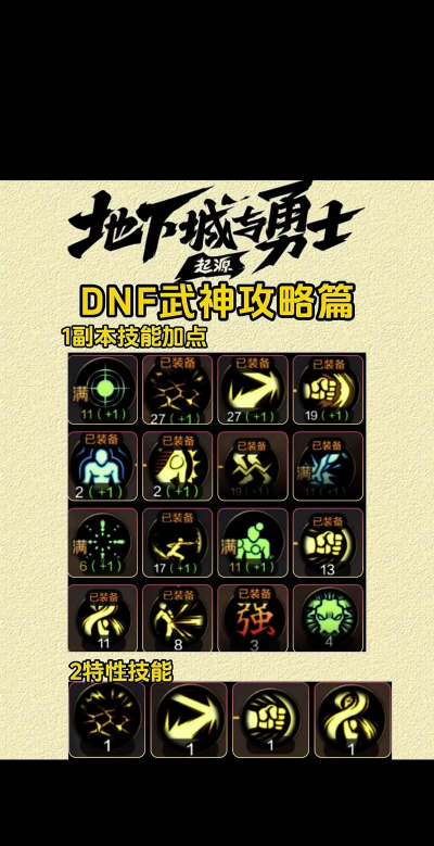 修罗武神游戏攻略，新手快速上手，核心玩法解析