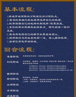 2480游戏怎么玩，掌握核心规则，轻松上手体验
