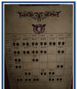 哈利波特与密室游戏攻略，通关技巧分享，常见问题解答