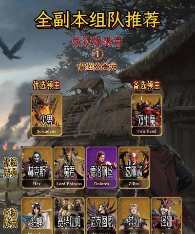 阵营手游，怎么选才好玩，新手避坑指南