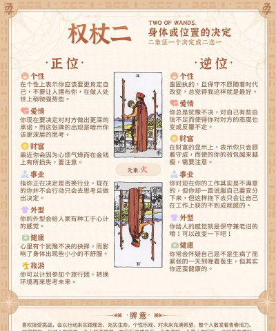 王权2攻略游戏，新手入门指南，快速上手技巧