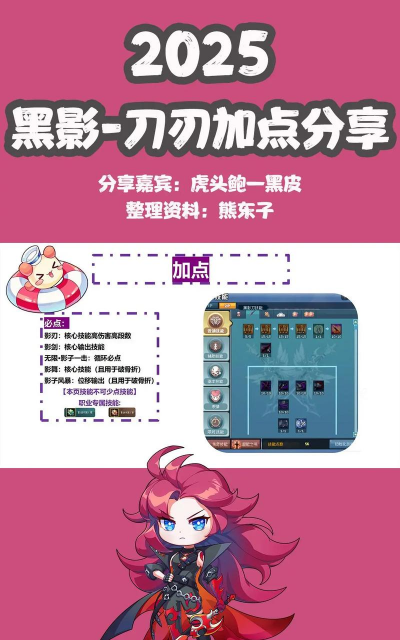 巨星游戏攻略，快速上手技巧，实战经验分享