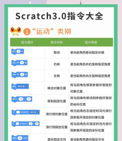游戏里的指令怎么玩不了，常见原因分析，实用解决思路