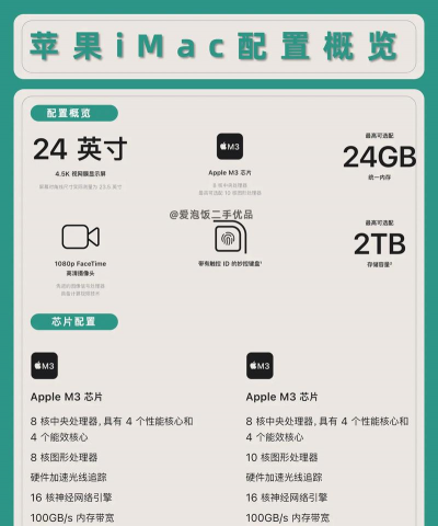 imac能玩什么游戏吗，游戏选择指南，体验分享