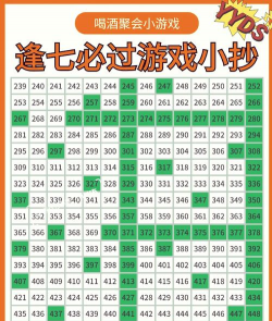 7k7k游戏攻略，新手入门指南，高手进阶技巧