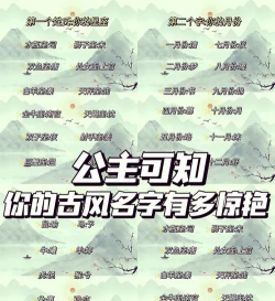 手游好听名字，怎么起才特别，避免重复尴尬