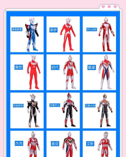 奥特曼进化版游戏，怎么玩才有趣，新手入门指南