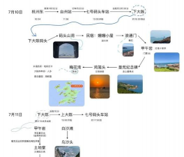 大陈岛攻略游戏，怎么玩才过瘾，新手必看指南