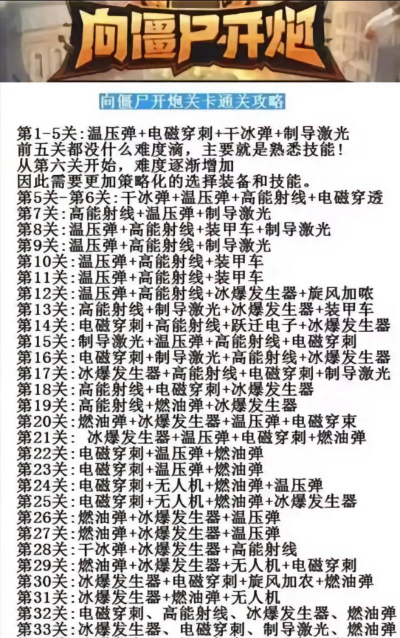 zombie游戏攻略，快速上手技巧，通关必备指南